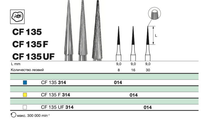 Бор твс D+Z / CF 135 UF 314.014