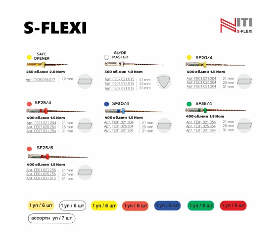 S-flexi (30/04) - файлы для первичного эндодонтического лечения, тип NiTi 25мм (6шт), Geosoft / Россия-Израиль